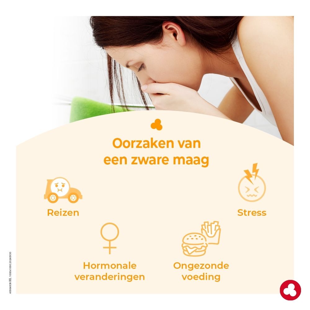 Ortis Minesium verpakking met 30 tabletten, met gemberafbeelding.