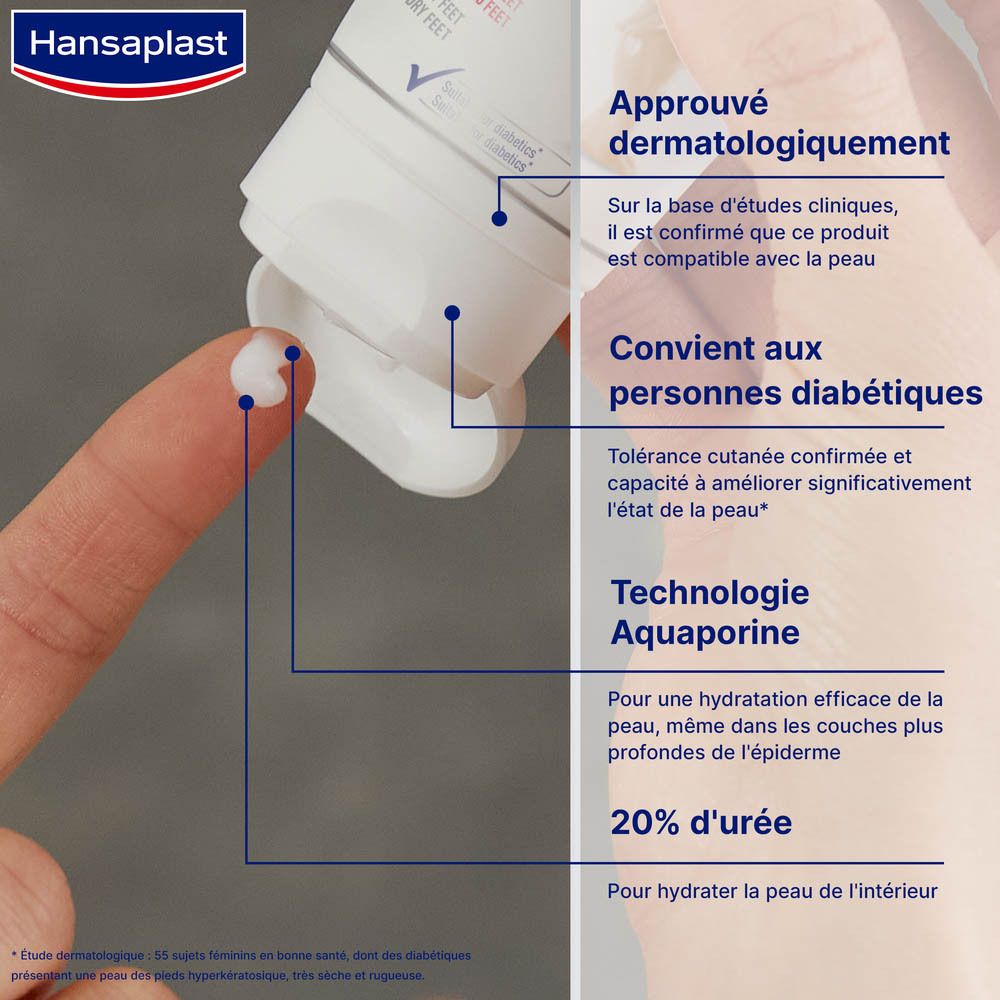 Hansaplast Crème Intensive Callosités