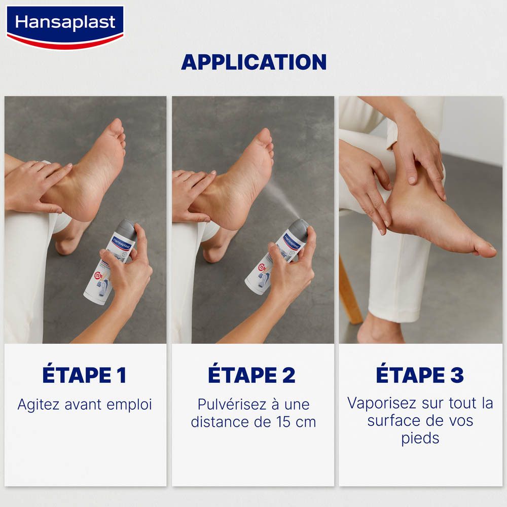 Hansaplast Silver Active Spray Pieds