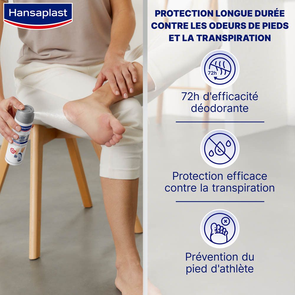 Hansaplast Silver Active Spray Pieds