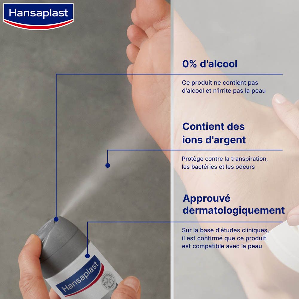 Hansaplast Silver Active Spray Pieds