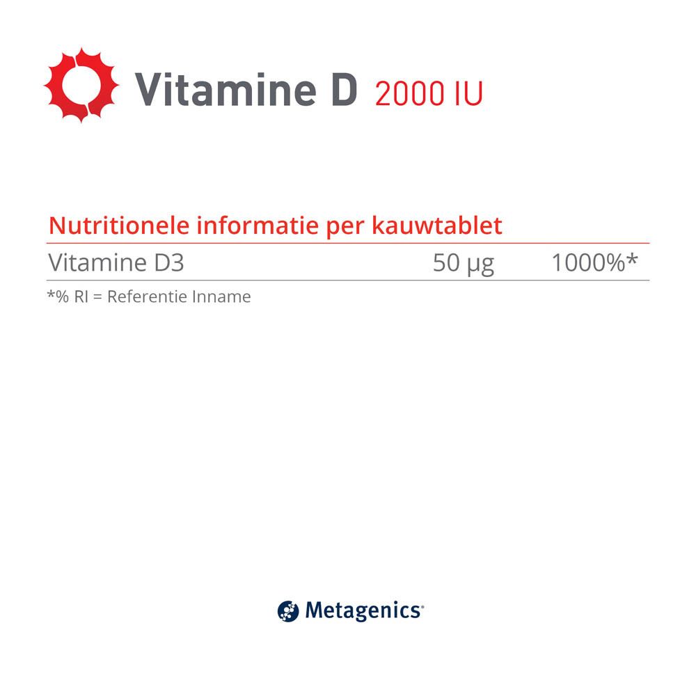 Reclame: Familie op strand met Vitamine D verpakkingen. Tekst: Dagelijkse dosis zon voor het hele gezin.
