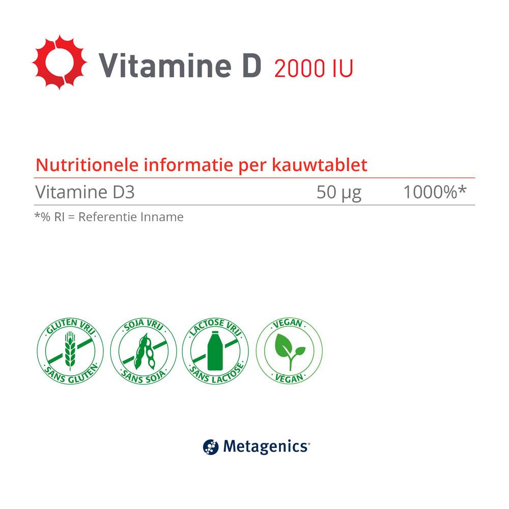 Witte doos "Vitamine D 2000 IU". Rood cirkeldesign. 168 kauwtabletten. Limoensmaak. Merk: Metagenics.