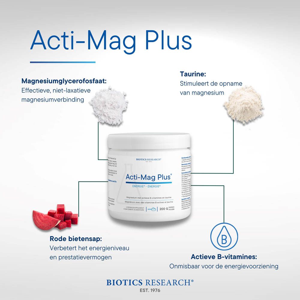 Biotics Research® Acti-Mag Plus™
