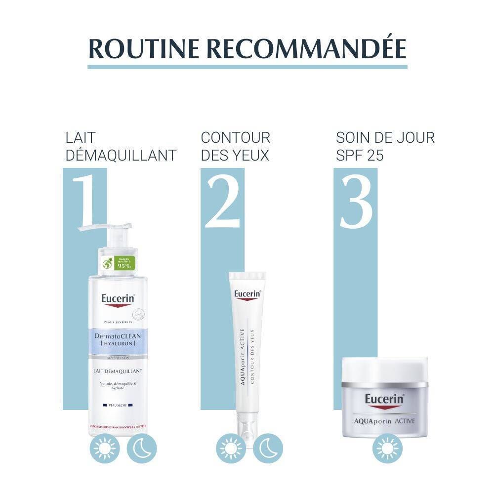 Eucerin AQUAporin ACTIVE Crème Hydratation Intense Longue Durée SPF25 Tous Types de Peau