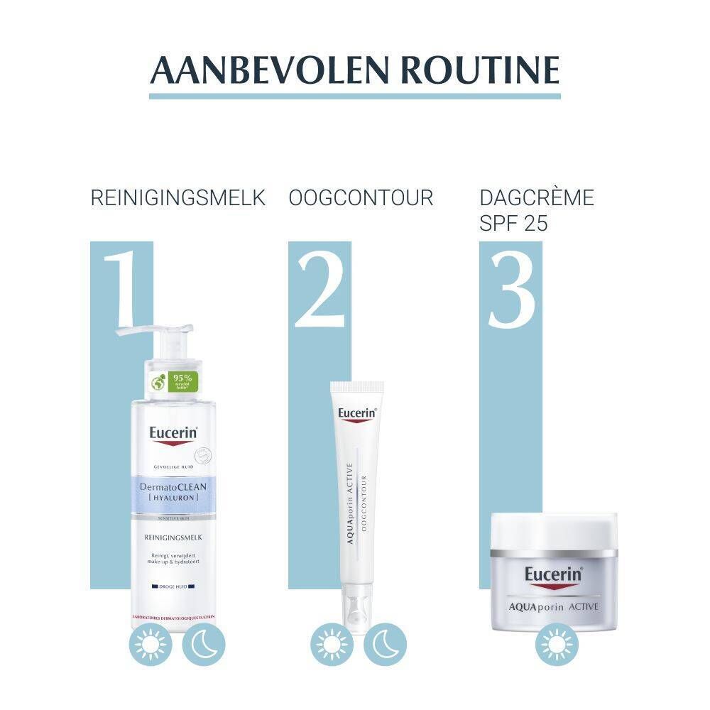 Eucerin AQUAporin ACTIVE Intensieve en Langdurige Hydratatie SPF25 Alle Huidtypen