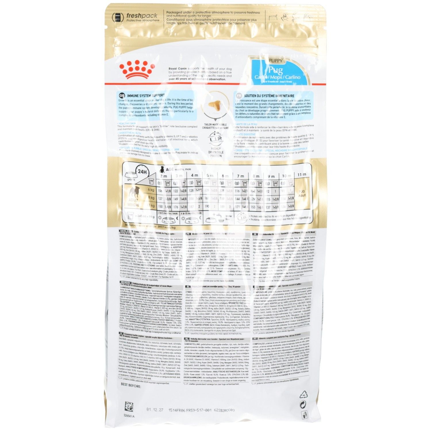 Arrière du sac de nourriture Royal Canin BHN Pug Puppy (1.5 kg) avec tableau d'alimentation et informations produit.