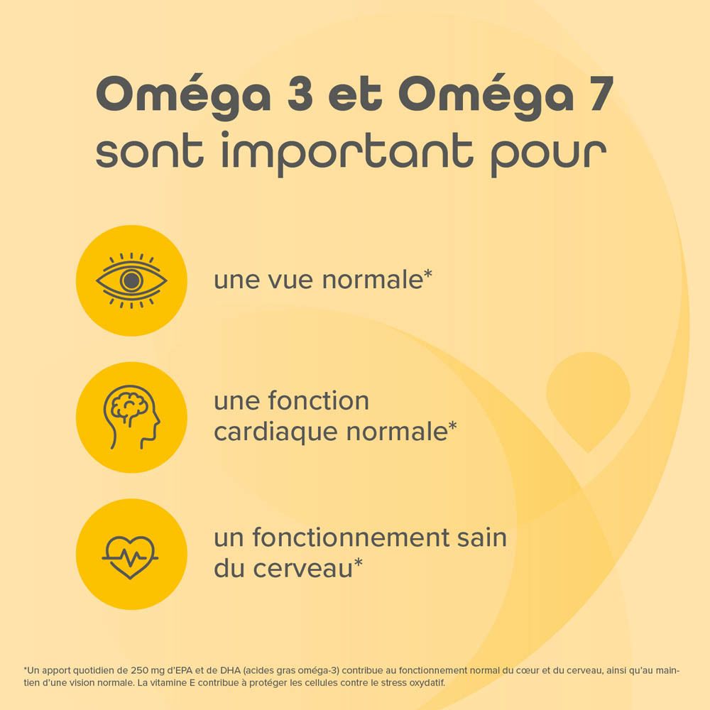 Graphique avec icônes. Oméga 3 et Oméga 7 sont importants pour une vision, une fonction cardiaque et cérébrale normales.