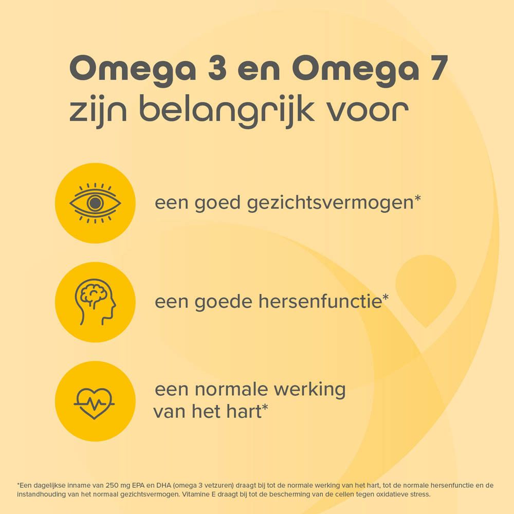 Grafiek met iconen. Omega 3 en Omega 7 zijn belangrijk voor een goed gezichtsvermogen, hersenfunctie en hart.