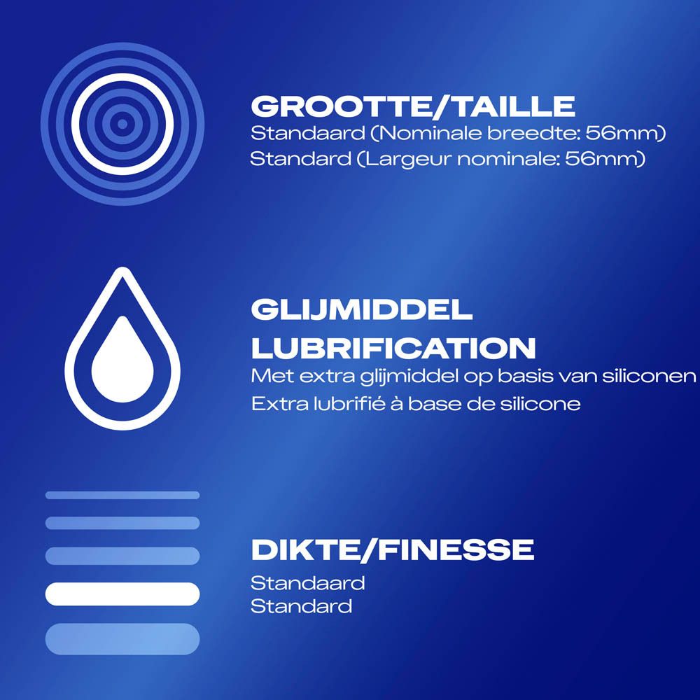 Details over de condoomverpakking. Standaard, glijmiddel, dikte.