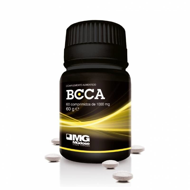 MGDose BCCA