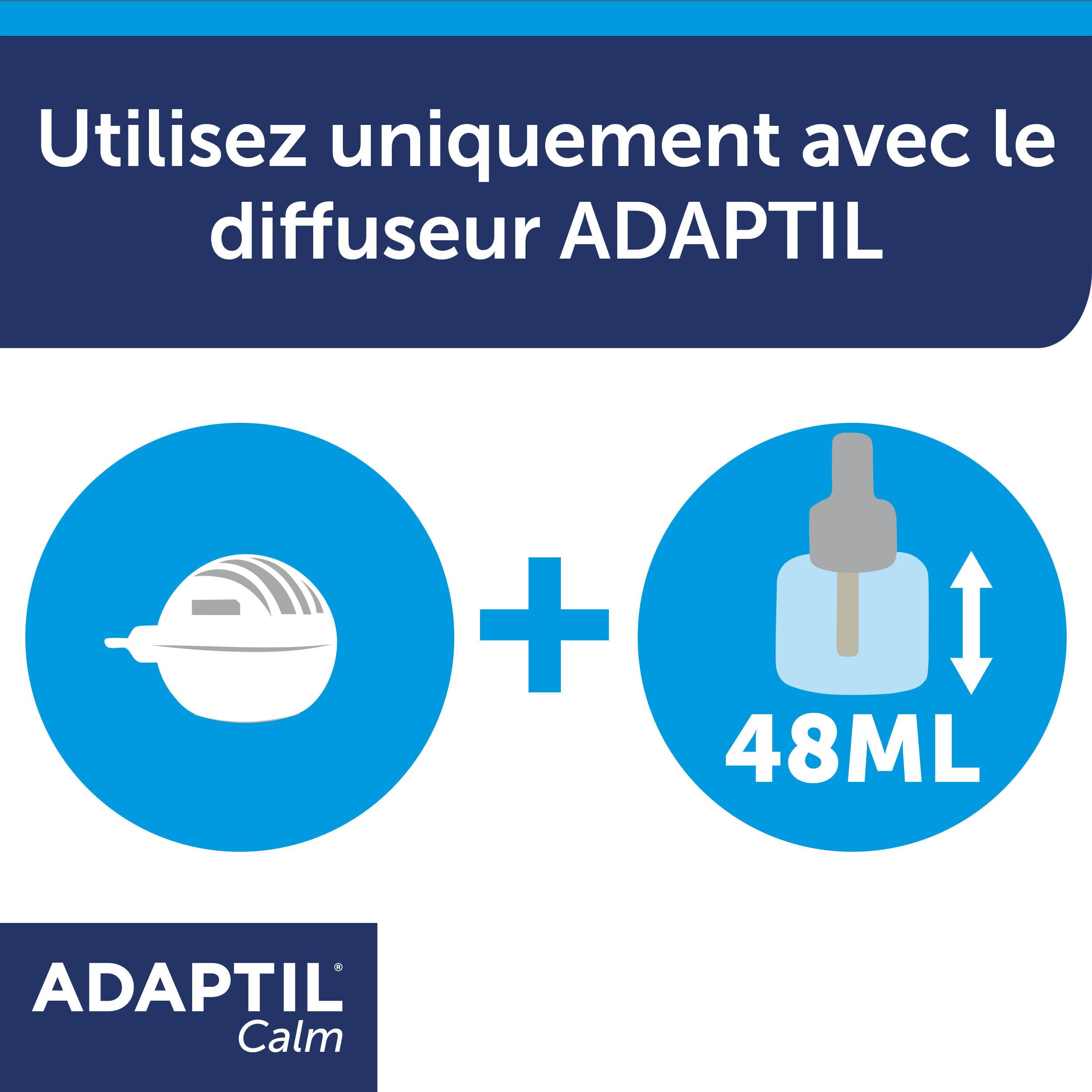 Adaptil Calm Kit de Démarrage 30 Jours