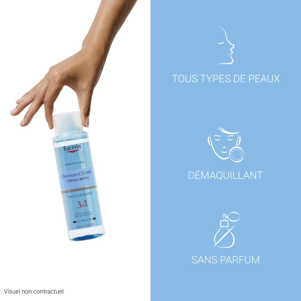 Main tenant Eucerin DermatoCLEAN. Flacon 3 en 1. Texte: Tous types de peaux, démaquillant, sans parfum. Fond bleu clair.