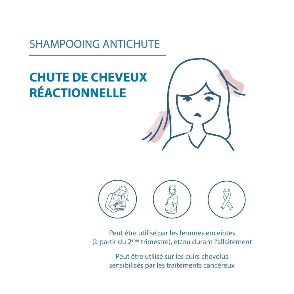 Ducray Anaphase+ Shampooing Complément Antichute