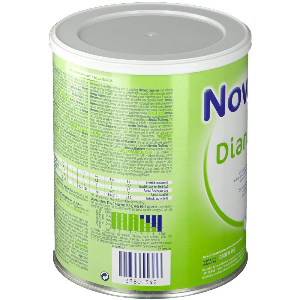 Dos de la boîte Novalac Diarinova. Contient informations et code-barres. Vert et blanc.