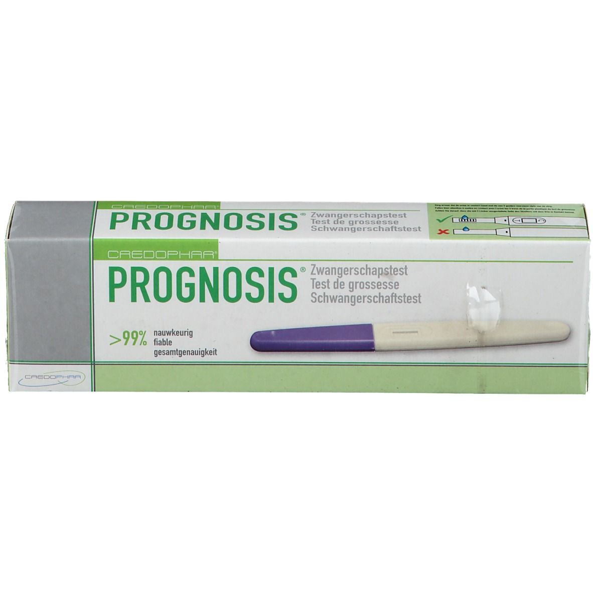 Prognosis