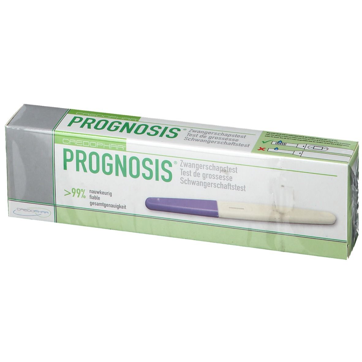 Prognosis