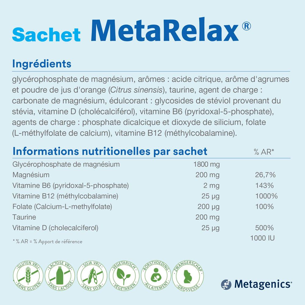 MetaRelax