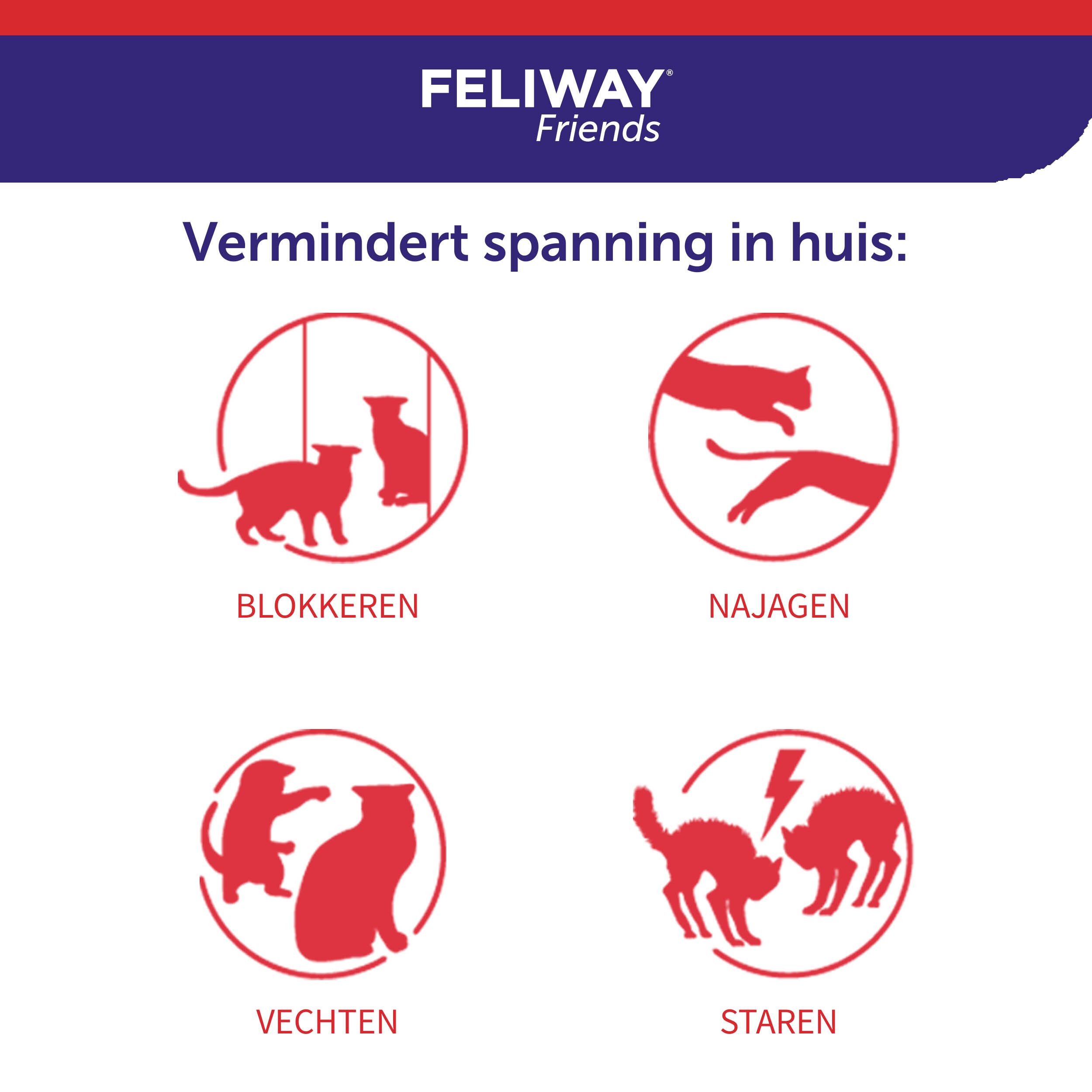 Feliway® Friends Startset 1 Maand