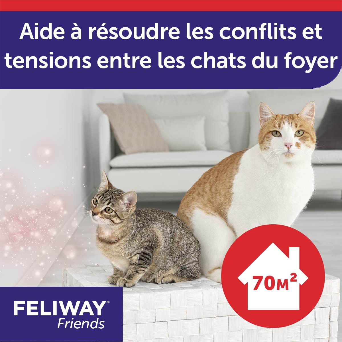 Feliway® Friends Set De Démarrage