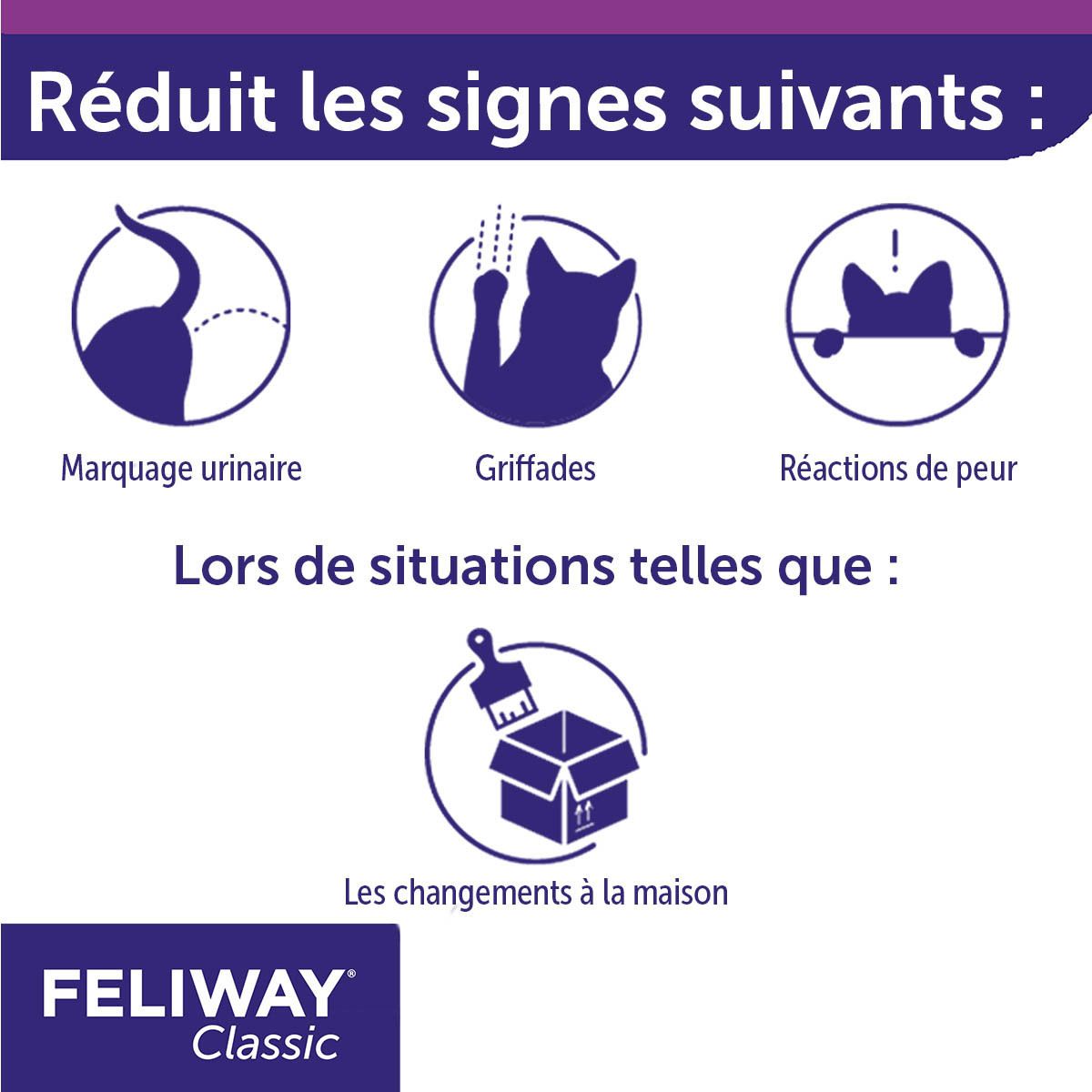 Feliway® Classic Recharge 1 Mois