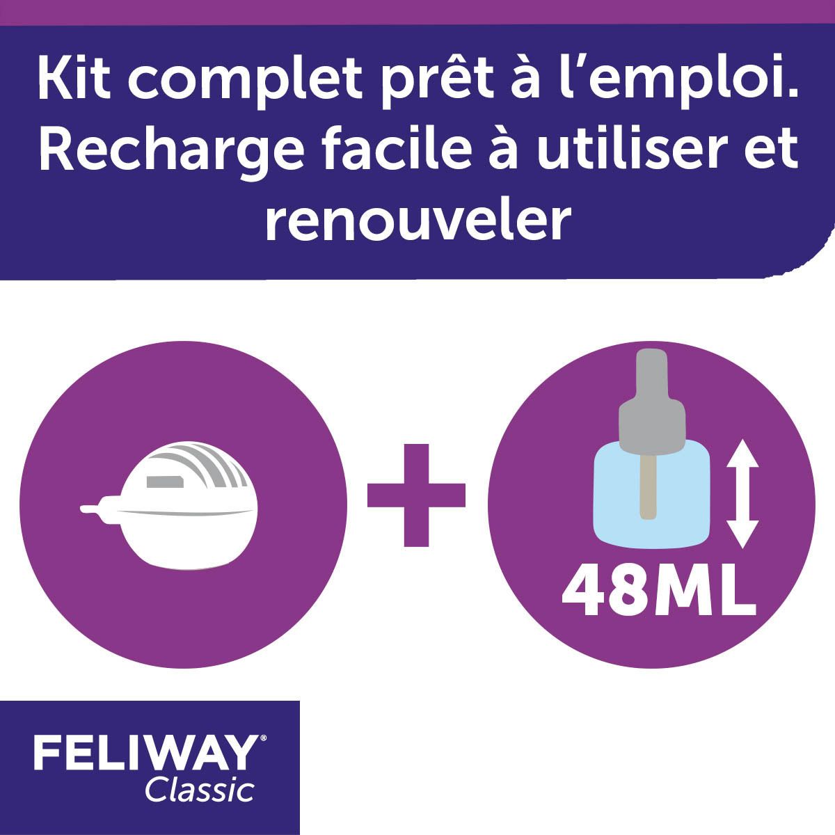 Feliway® Classic Set De Démarrage 1 Mois