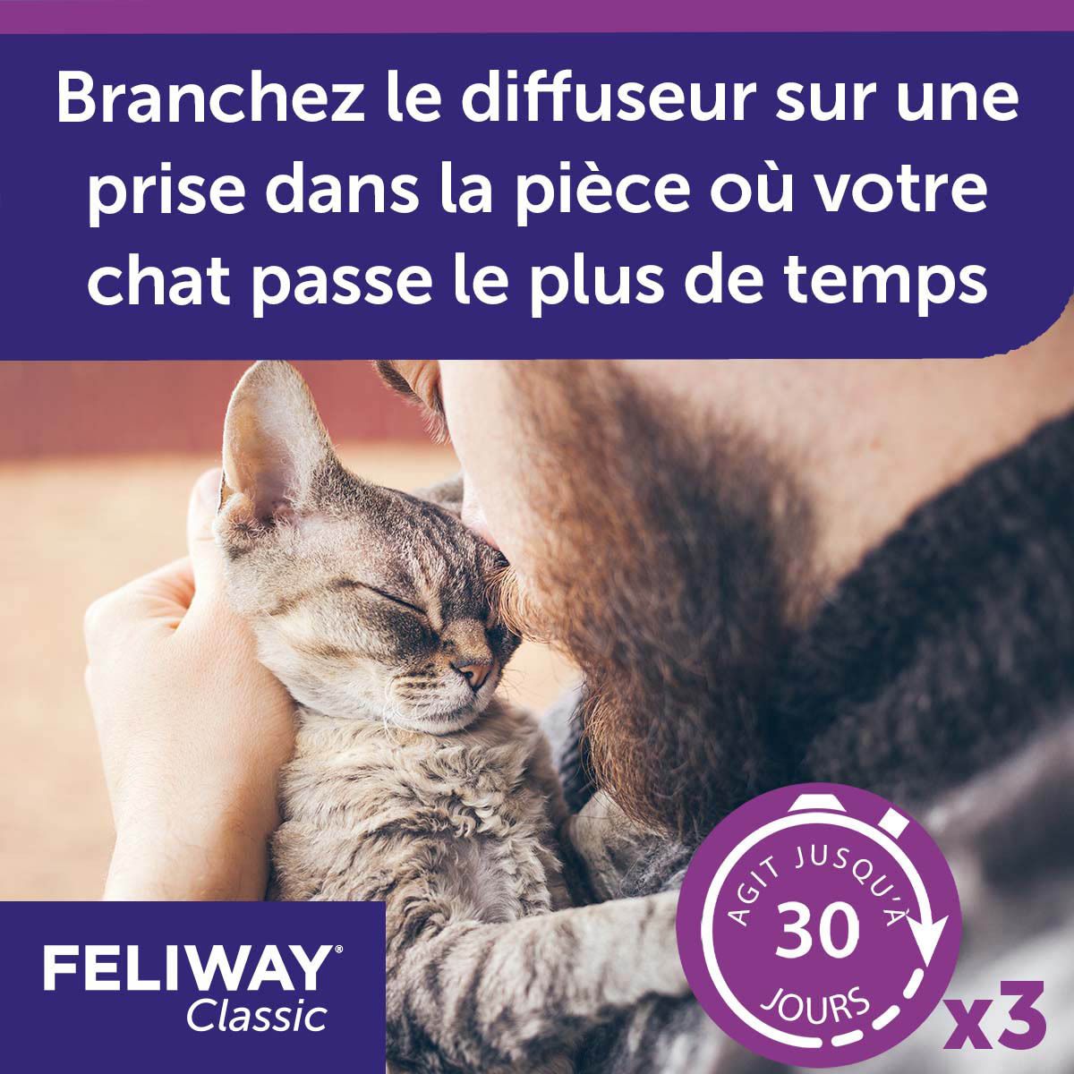 Feliway® Classic Set De Démarrage 1 Mois