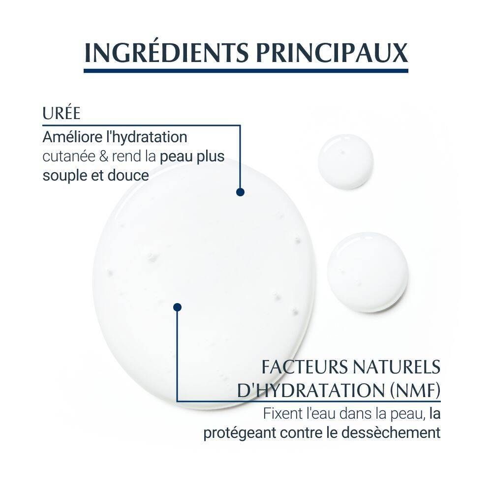 Eucerin UreaRepair Original Gel Nettoyant 5% d'Urée Visage et Corps Peau Très Sèche et Rugueuse