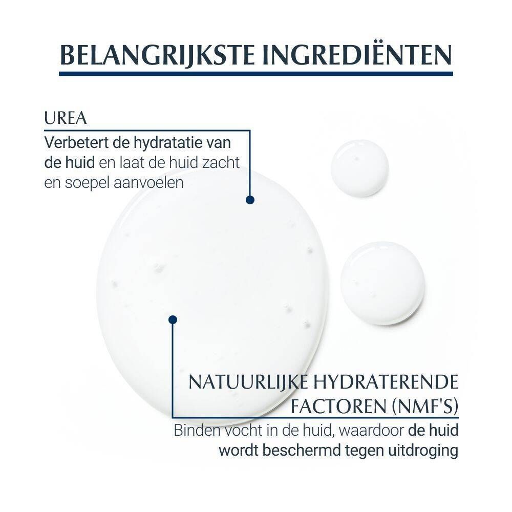 Eucerin UreaRepair Original 5% Urea Waslotion Gezicht en Lichaam Zeer Droge en Ruwe Huid
