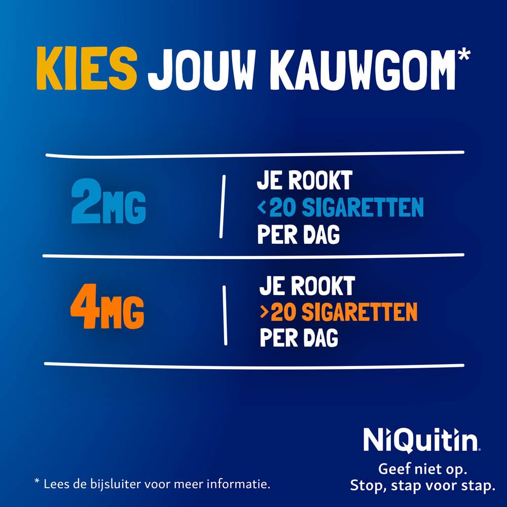 Keuzehulp voor Niquitin kauwgom. 2mg voor <20 sigaretten/dag, 4mg voor >20.