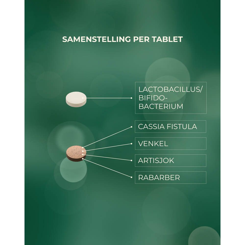 Reclamebeeld met ingrediënten van Fit-O-Trans Pro+. Tabletten en ingrediënten: venkel, artisjok, rabarber.