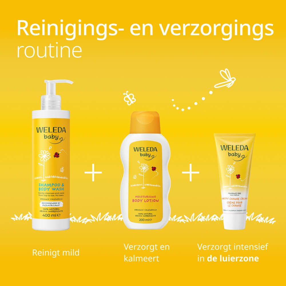 Drie Weleda Baby producten op gele achtergrond. Tekst "Reinigings- en verzorgings routine". Producten: Shampoo, Lotion, Crème.