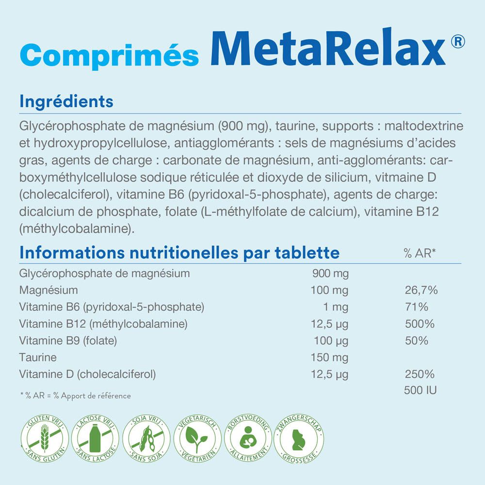 MetaRelax