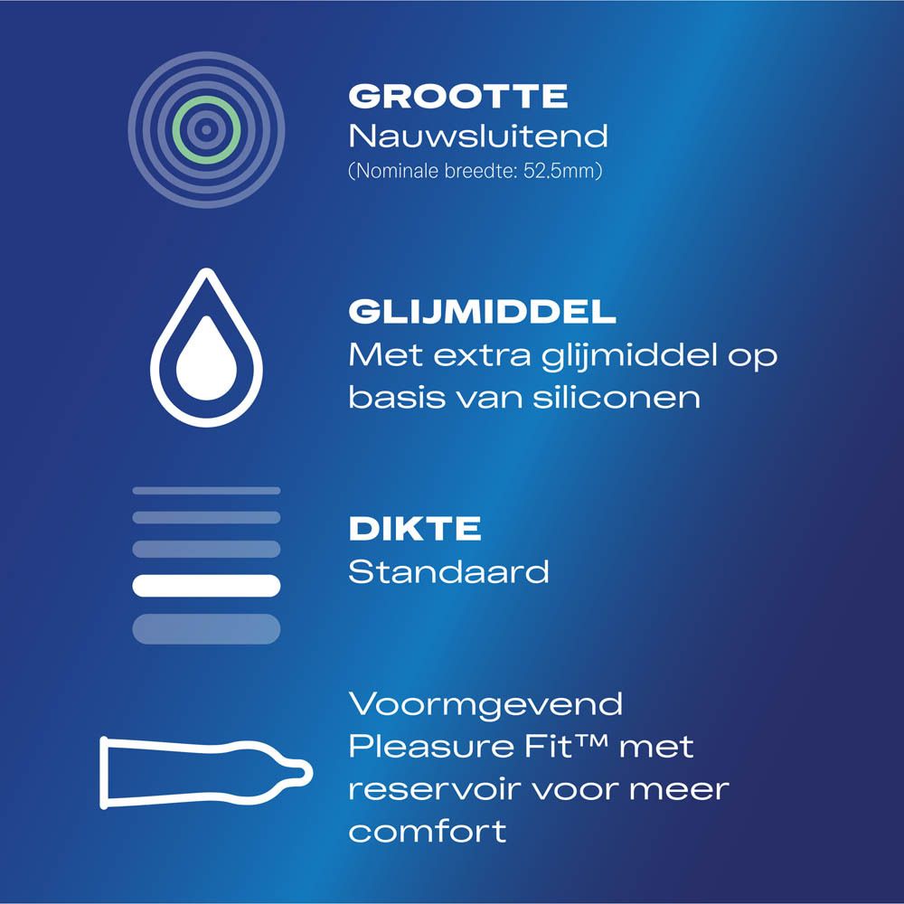 Blauwe grafiek met informatie. Nominale breedte, glijmiddel, fijnheid. Witte tekst.