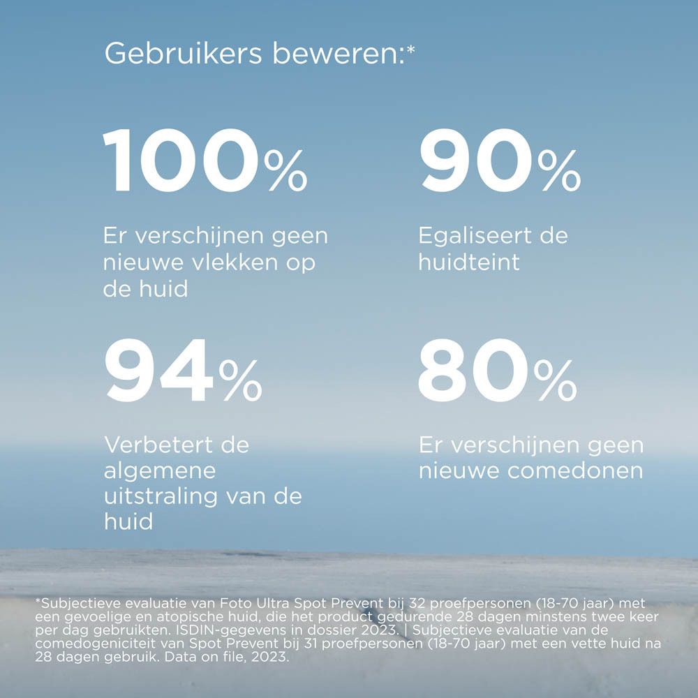 Grafiek met percentages. 100% geen nieuwe vlekken. 90% egale huidteint.