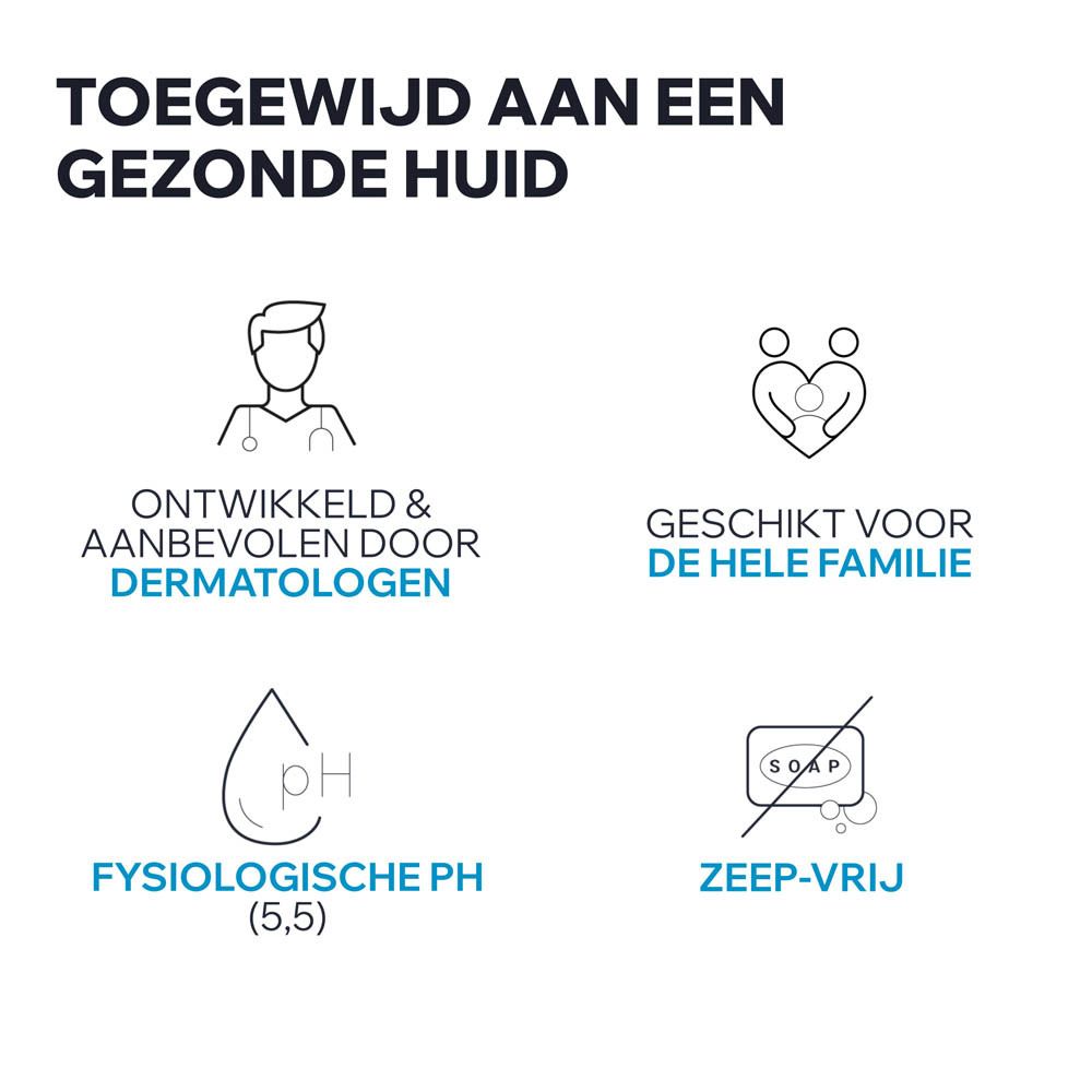 Huid gewassen met zeep. Tekst: Reinigende gel-in-olie, niet vet, zonder zeep.