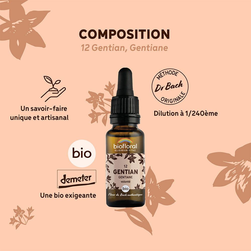 Biofloral Bachbloesems 12 Gentiaan Bio