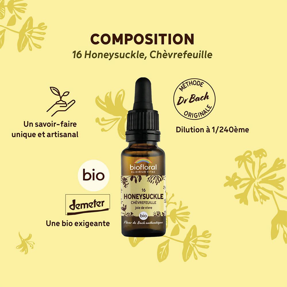 Fond jaune avec produit. Texte : Composition, 16 Honeysuckle. Certification Demeter. Méthode Dr. Bach.