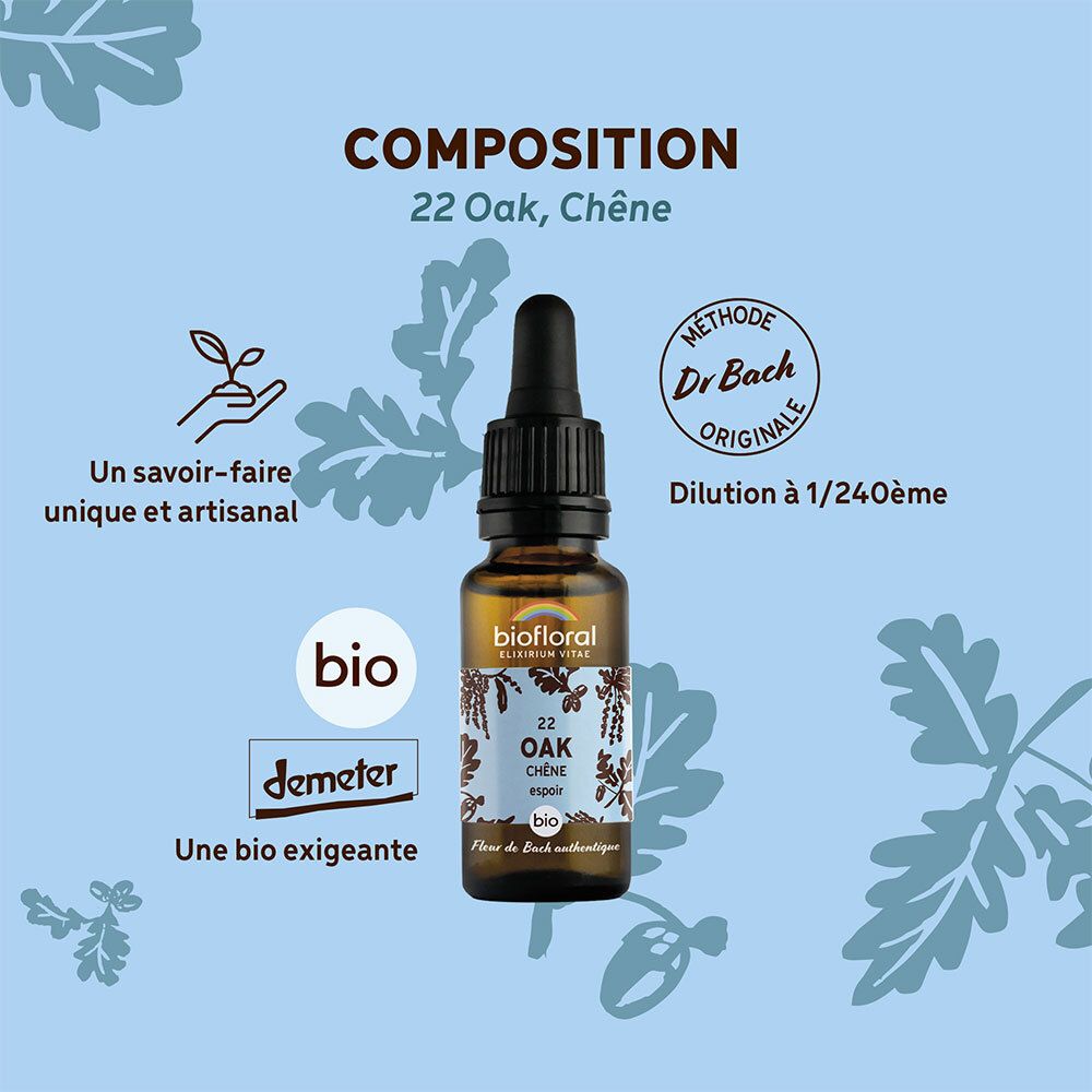 Flacon avec étiquette. Texte : COMPOSITION 22 Oak, Chêne, label BIO, label Demeter, Méthode Dr Bach.