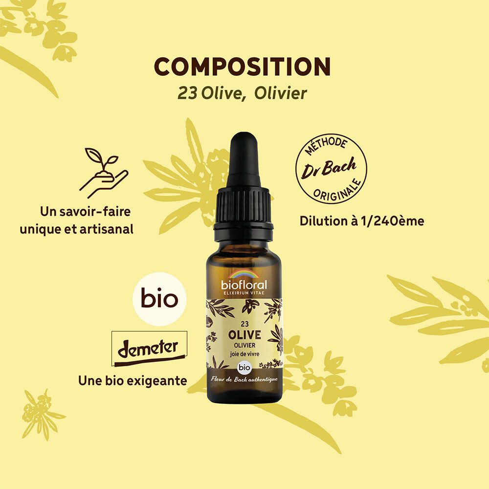 Fond jaune avec produit et texte. Produit: BIOFLORAL 23 Olive. Texte: Composition. Label bio, Demeter.
