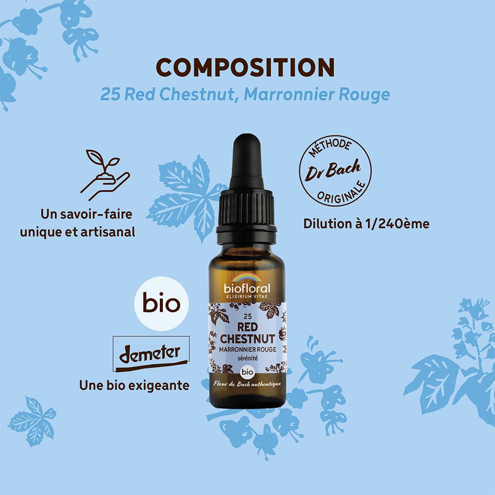 BIOFLORAL 25 - Red chestnut - Marronier rouge - 20 ml