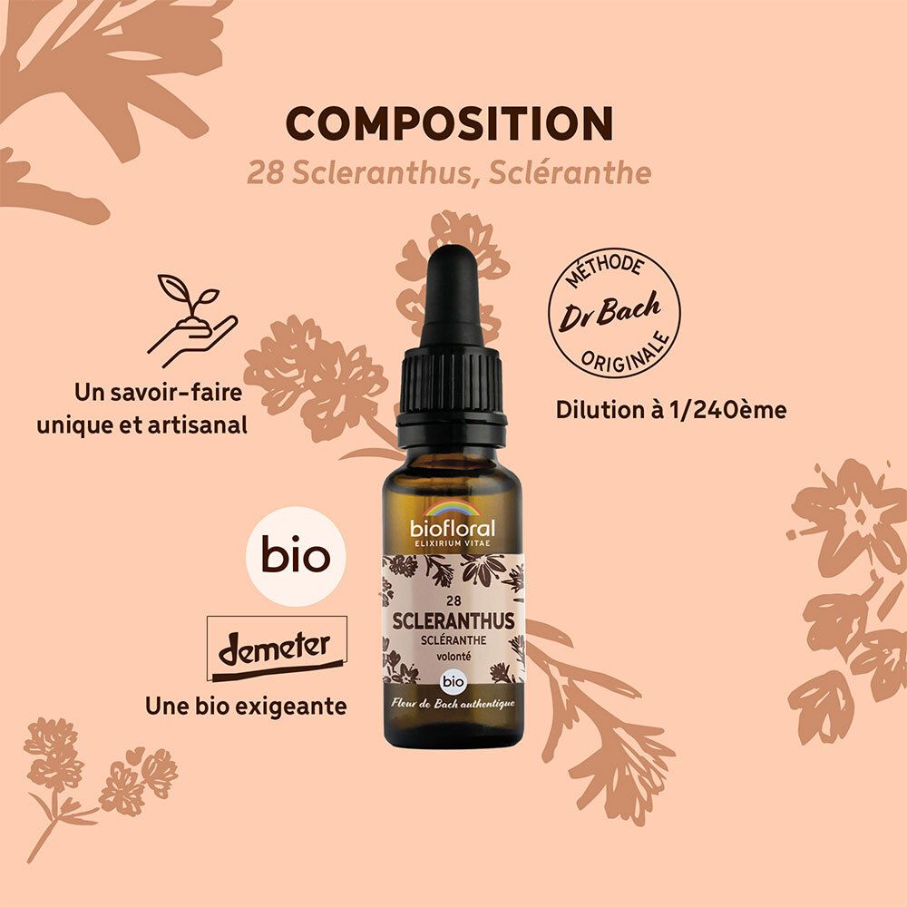 BIOFLORAL 28 - Scleranthus - Scléranthe - 20 ml