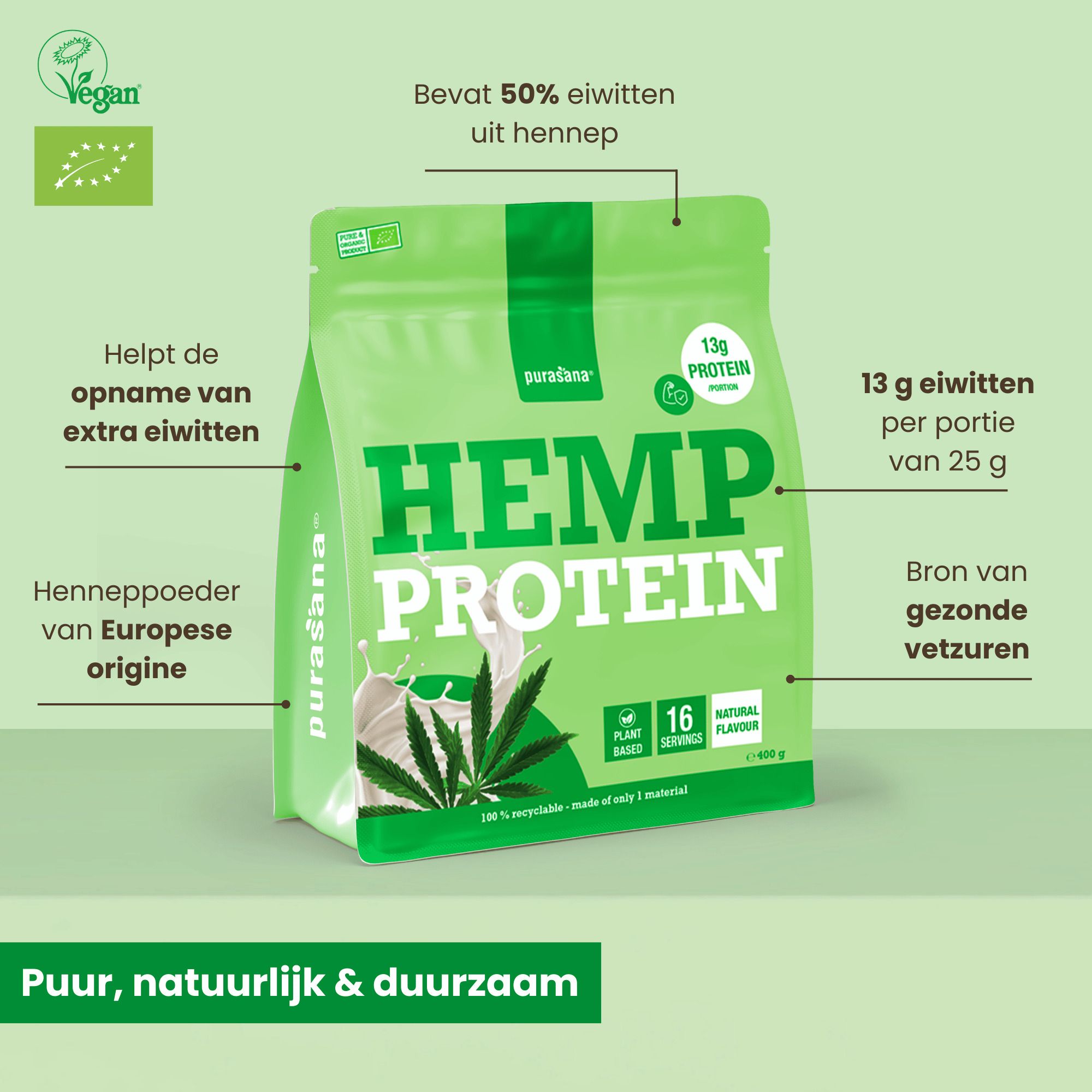 Purasana Hennep eiwit Bio: Achterkant van de zak met voedingswaarde-informatie en aminozuurprofiel.