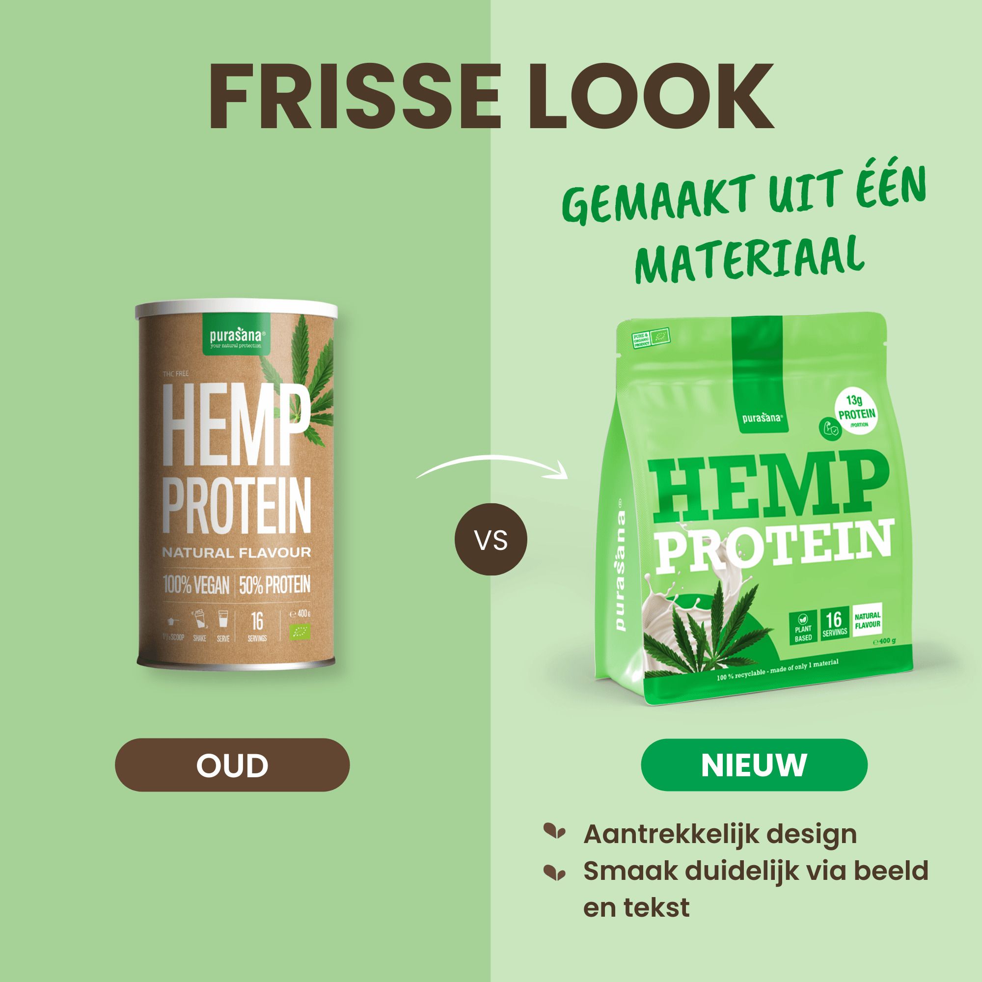 Purasana Hennep eiwit Bio: Zijaanzicht van de zak, 400g, plantaardig, 13g eiwit per portie.