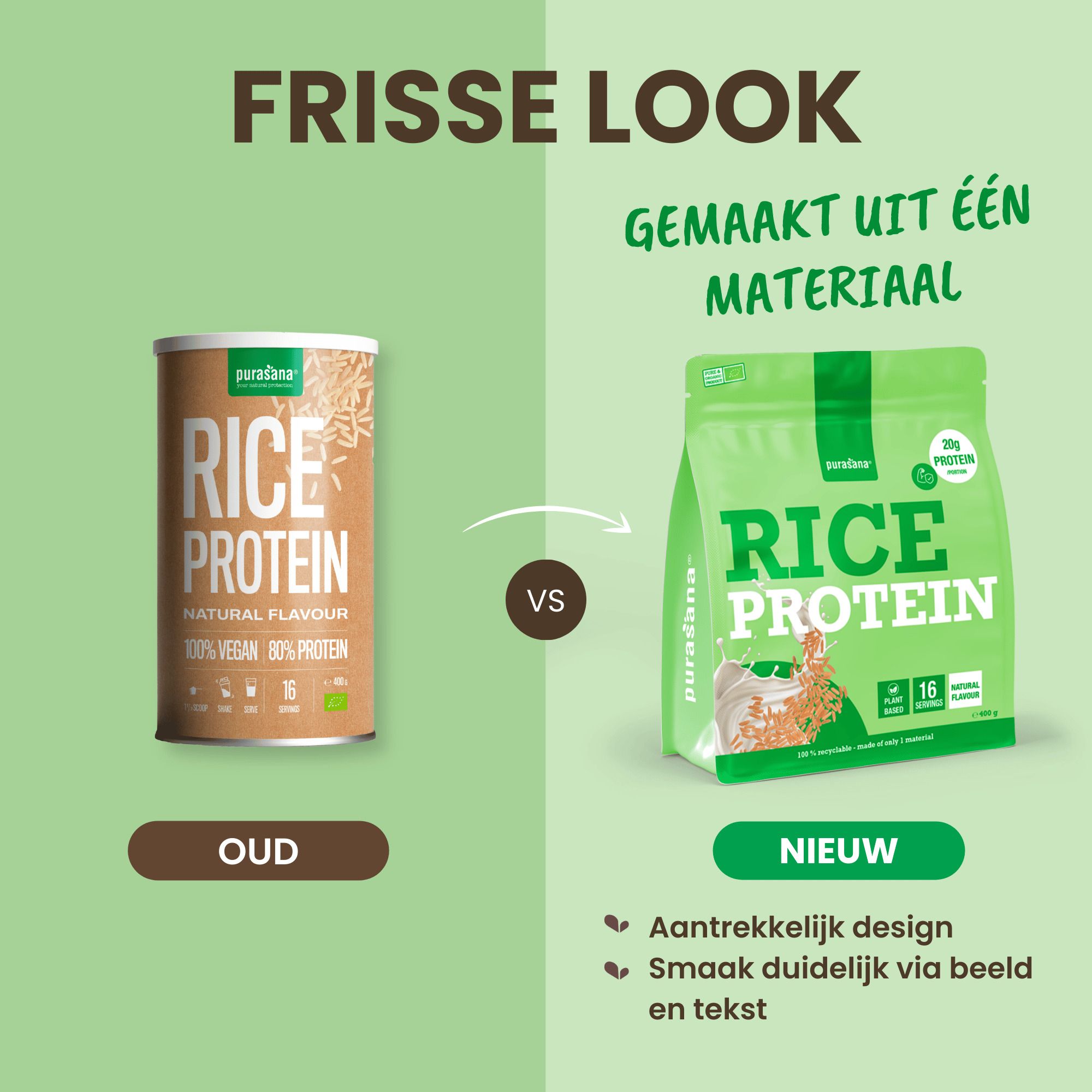 Purasana rijstproteïne zakje met highlights over voedingswaarden en ingrediënten.