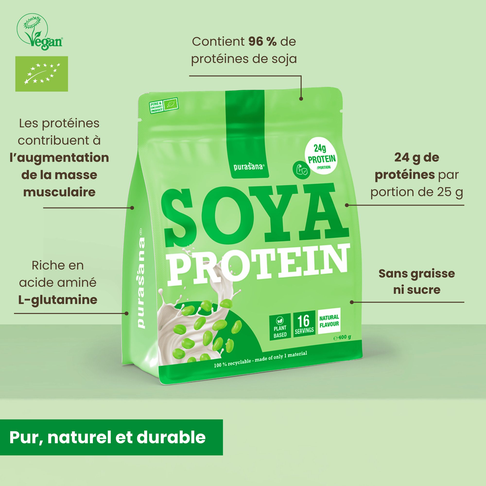 Sachet Purasana Soya Protein avec mises en avant des valeurs nutritionnelles et certification bio.