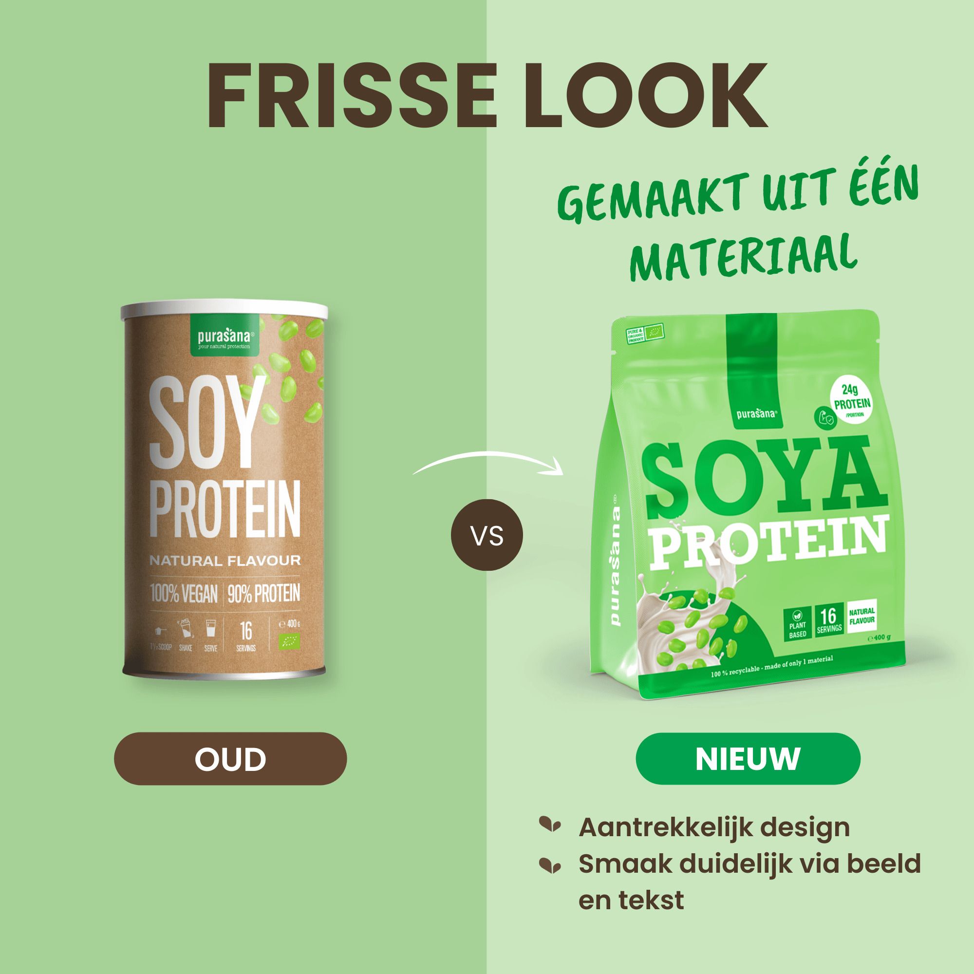 Vergelijking van oude en nieuwe Purasana Soja Proteïne verpakkingsdesigns.