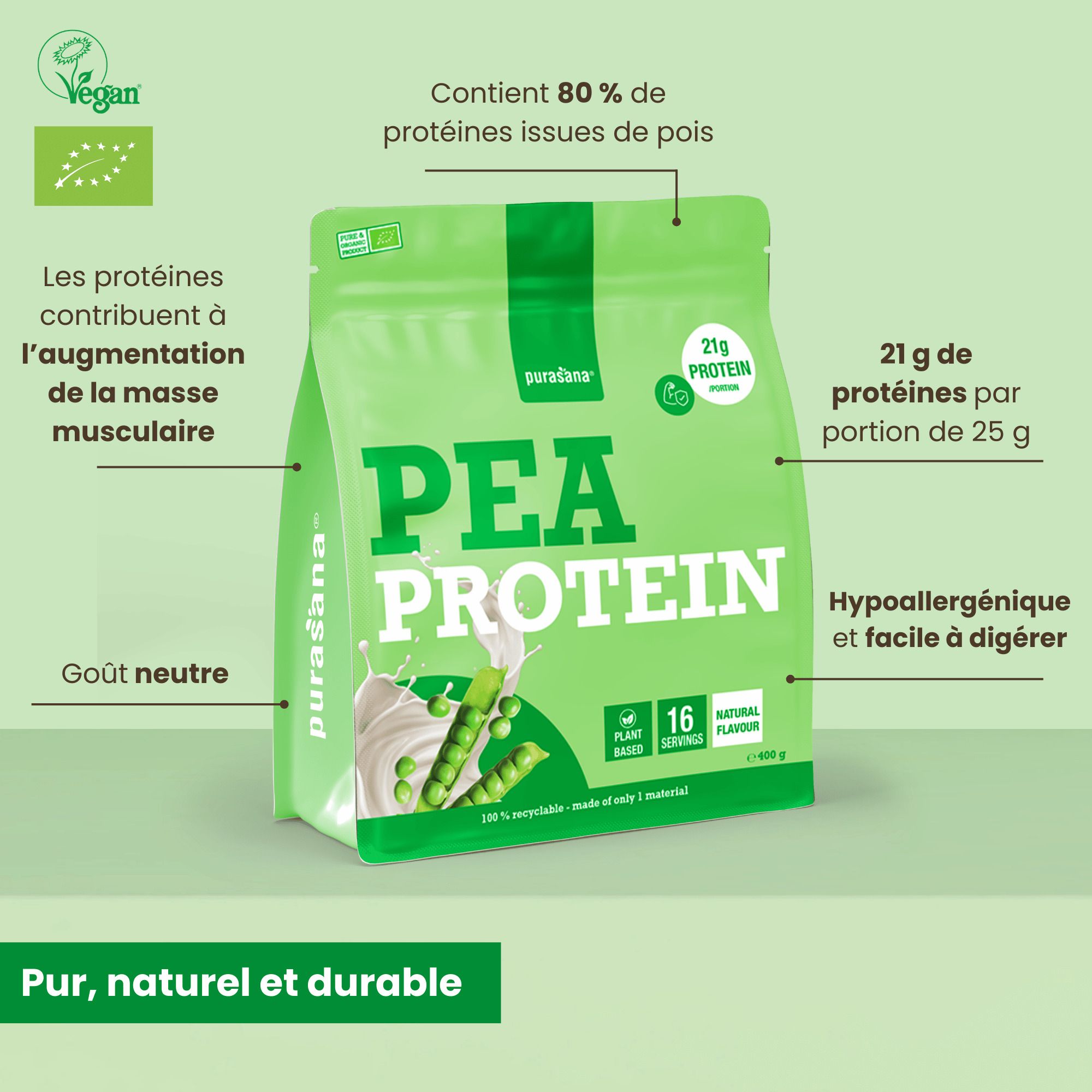 Pochette Purasana Protéine de pois, 21g de protéine par portion, 16 portions, saveur naturelle.