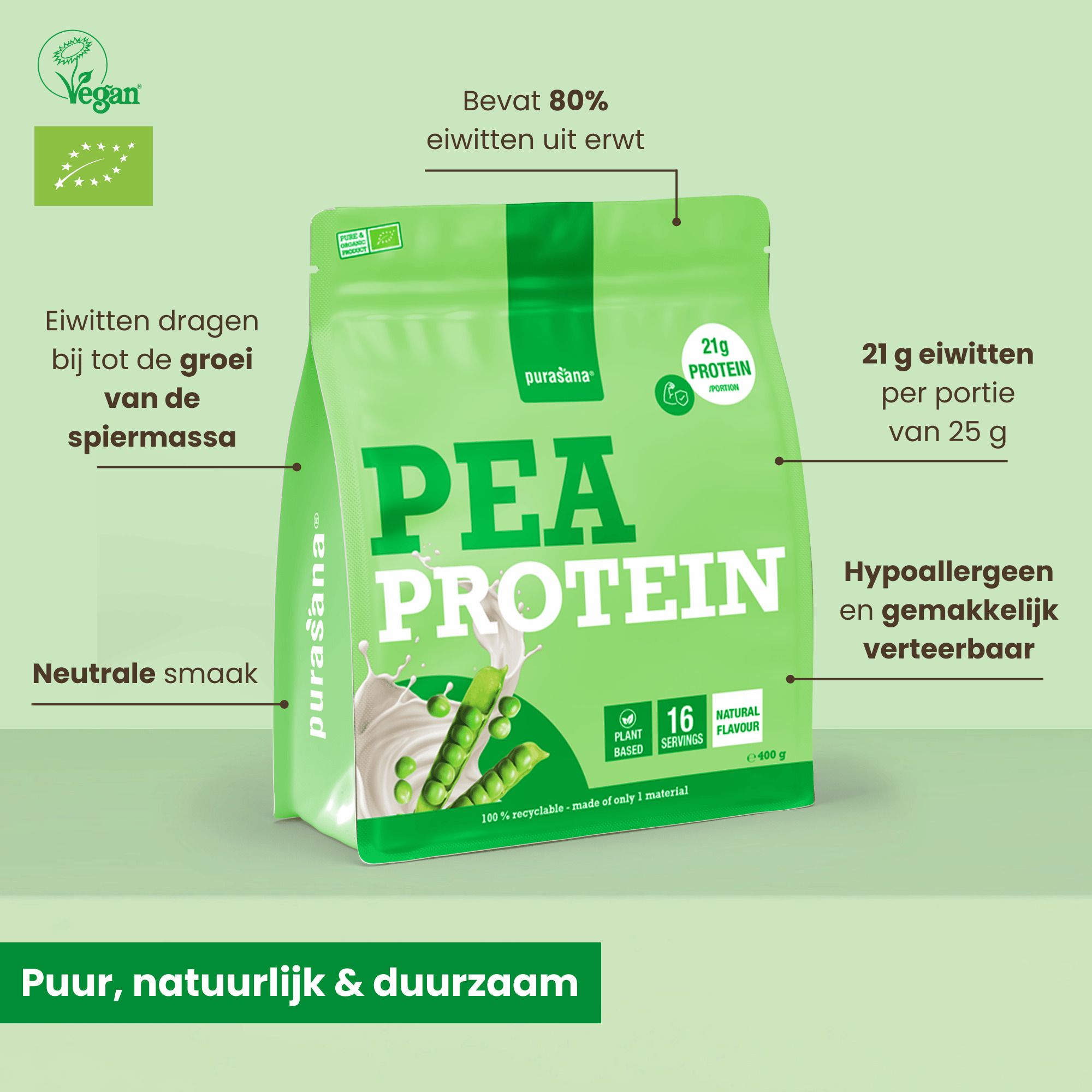 Purasana Erwteneiwit zakje met nadruk op vegan oorsprong en spiergroei.