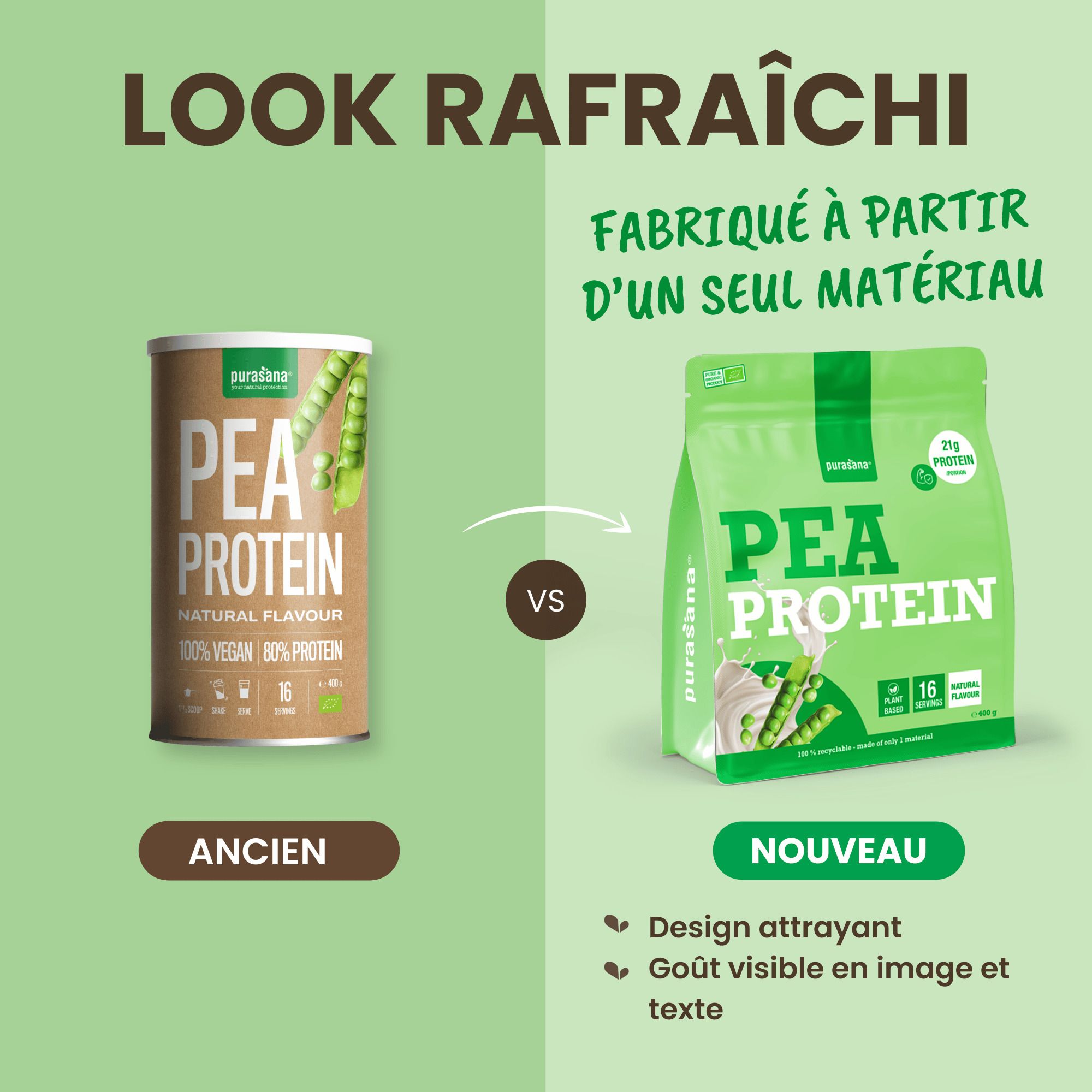 Pochette Purasana Protéine de pois, 100% recyclable, faite d'un seul matériau.